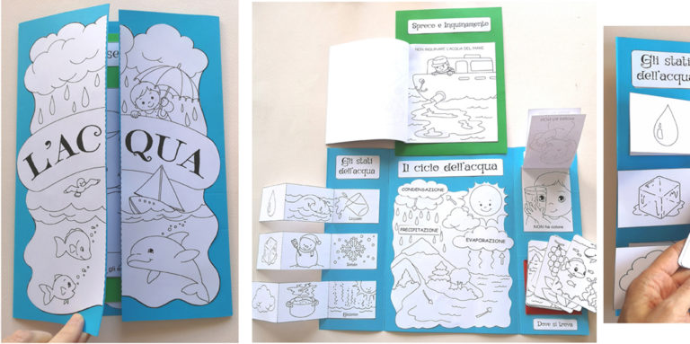 lapbook sull acqua per bambini